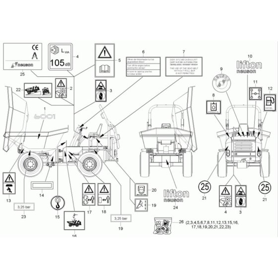 Decals for Neuson 6001 Dumper