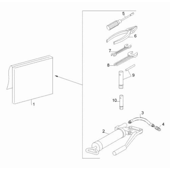 Tools for Wacker DT05 Dumper