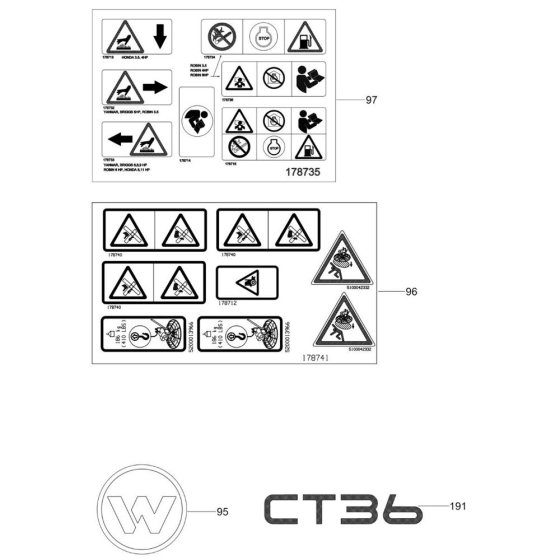 Decals for Wacker CT36-8