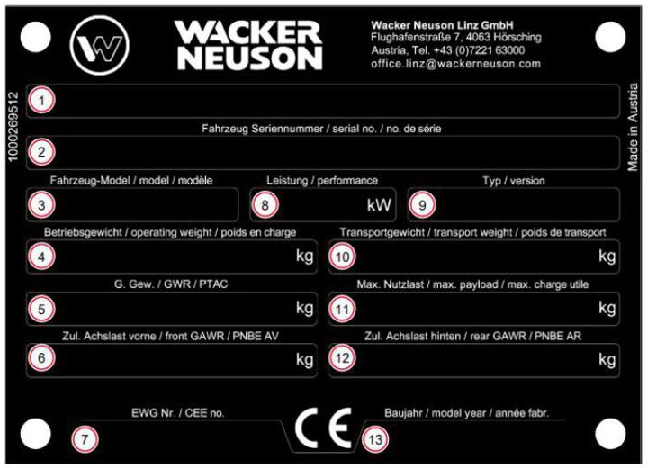 Wacker 2020 Type Label