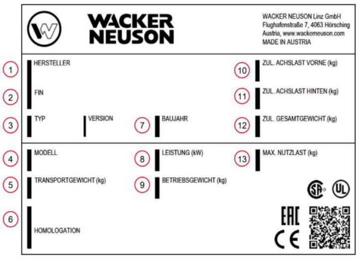 Wacker After 2020 Type Label